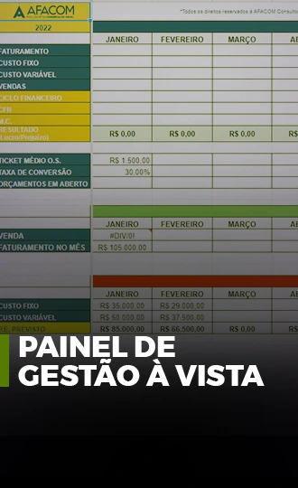 Tenha clareza do <b>financeiro e das vendas</b>